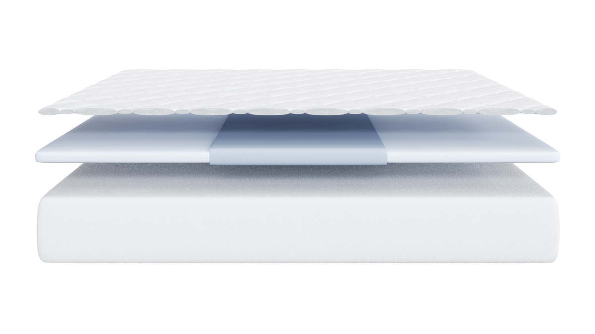 Cross section of The Davisville showing each layer inside the mattress