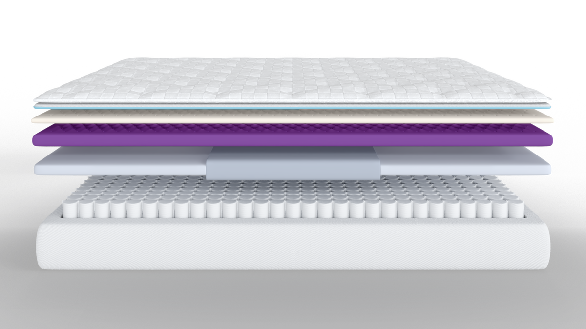 Cross section of The Forest Hill showing each layer inside the mattress