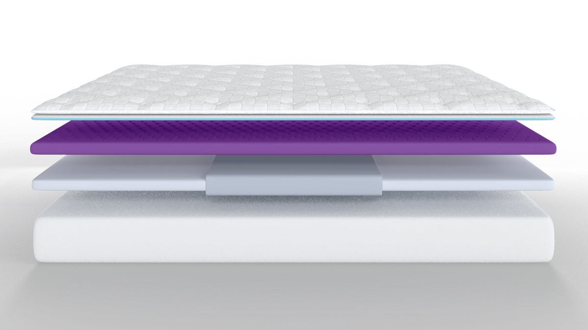 Cross section of The Rosedale showing each layer inside the mattress